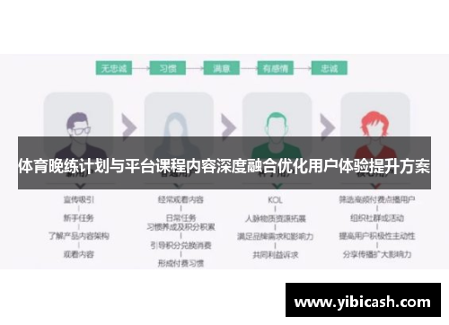 体育晚练计划与平台课程内容深度融合优化用户体验提升方案