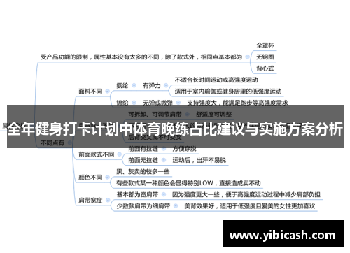 /uploads/images/20250612/quan-nian-jian-shen-da-ka-ji-hua-zhong-ti-yu-wan-lian-zhan-bi-jian-yi-yu-shi-shi-fang-an-fen-xi.webp